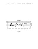 TRANSCUTANEOUS ANALYTE SENSOR diagram and image