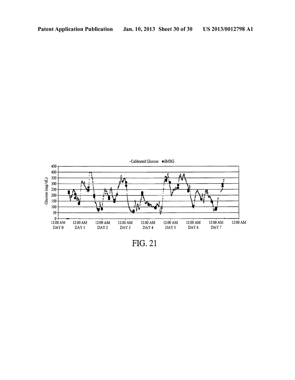 TRANSCUTANEOUS ANALYTE SENSOR - diagram, schematic, and image 31