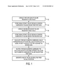 COMPUTER AIDED DIAGNOSTIC METHOD AND DEVICE diagram and image