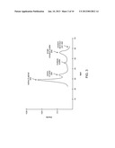 FUNCTIONAL AND PHYSICAL IMAGING BY SPECTROSCOPIC DETECTION OF PHOTO     ABSORPTION OF PHOTONS AND SCATTERED PHOTONS FROM RADIOACTIVE SOURCES OR     DIFFRACTED X-RAY SYSTEMS diagram and image