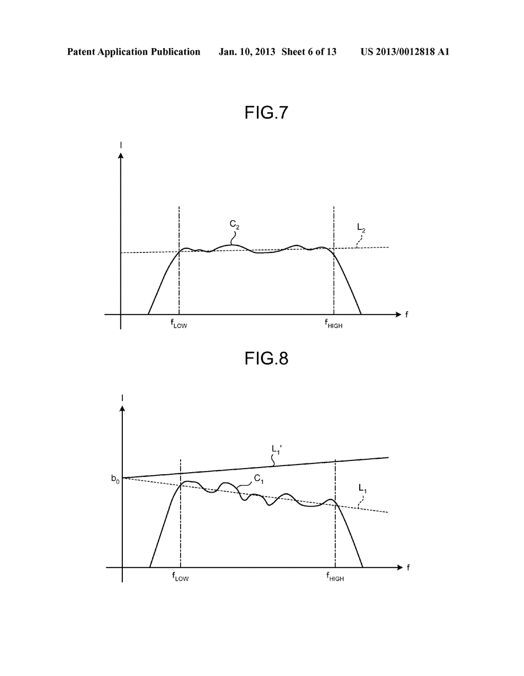 ULTRASONIC OBSERVATION APPARATUS, OPERATION METHOD OF THE SAME, AND     COMPUTER READABLE RECORDING MEDIUM - diagram, schematic, and image 07