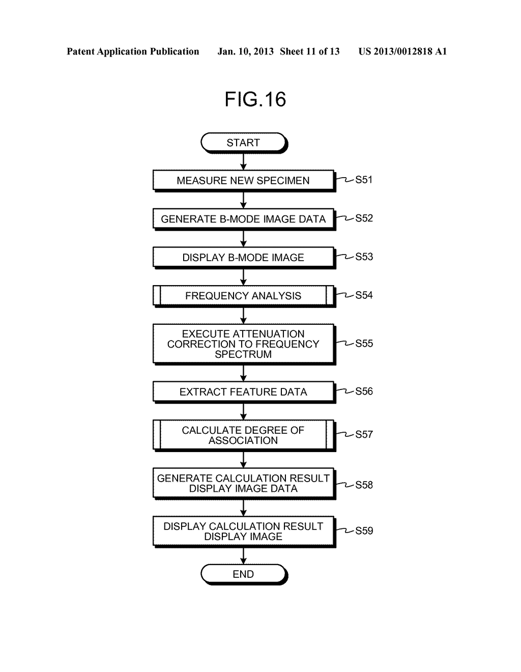 ULTRASONIC OBSERVATION APPARATUS, OPERATION METHOD OF THE SAME, AND     COMPUTER READABLE RECORDING MEDIUM - diagram, schematic, and image 12