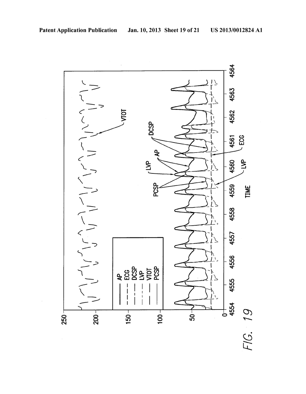 CORONARY VENOUS SYSTEM PRESSURE SENSING - diagram, schematic, and image 20