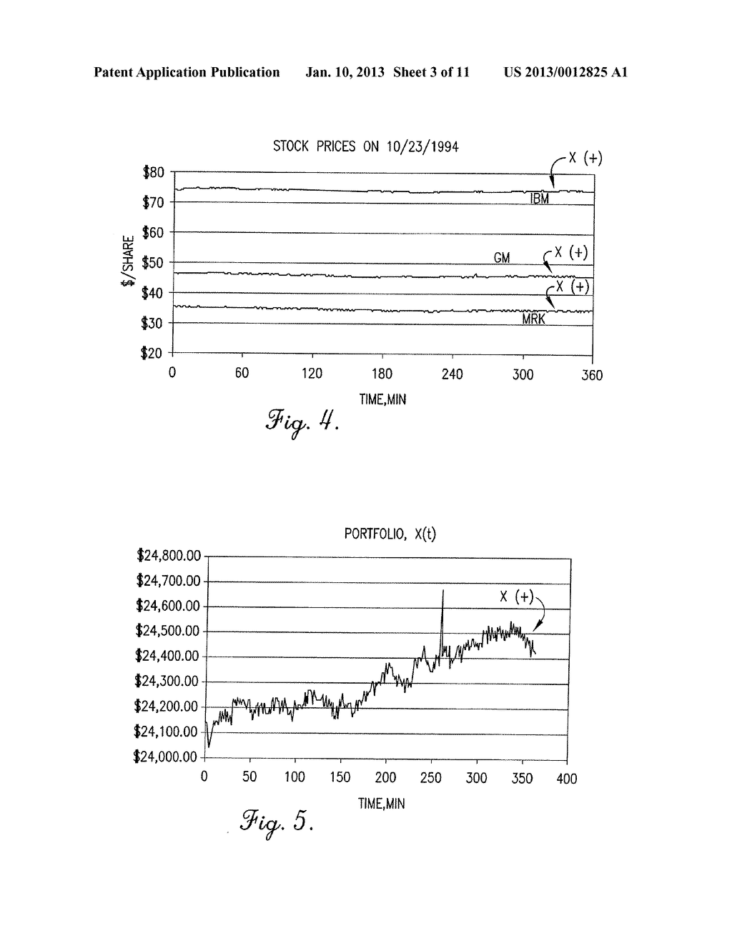 Method, Computer Program, and System for Automated Real-Time Signal     Analysis for Detection, Quanitification, and Prediction of Signal Changes - diagram, schematic, and image 04