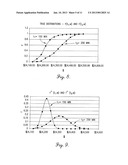 Method, Computer Program, and System for Automated Real-Time Signal     Analysis for Detection, Quanitification, and Prediction of Signal Changes diagram and image