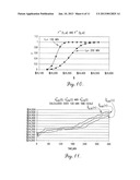 Method, Computer Program, and System for Automated Real-Time Signal     Analysis for Detection, Quanitification, and Prediction of Signal Changes diagram and image