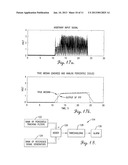 Method, Computer Program, and System for Automated Real-Time Signal     Analysis for Detection, Quanitification, and Prediction of Signal Changes diagram and image