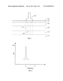 SYSTEMS AND METHODS FOR COUPLING AN ULTRASOUND SOURCE TO TISSUE diagram and image