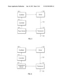 SYSTEMS AND METHODS FOR COUPLING AN ULTRASOUND SOURCE TO TISSUE diagram and image