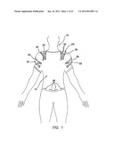 SENSORY MOTOR STIMULATION GARMENTS AND METHODS diagram and image