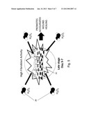 Wound Dressing diagram and image