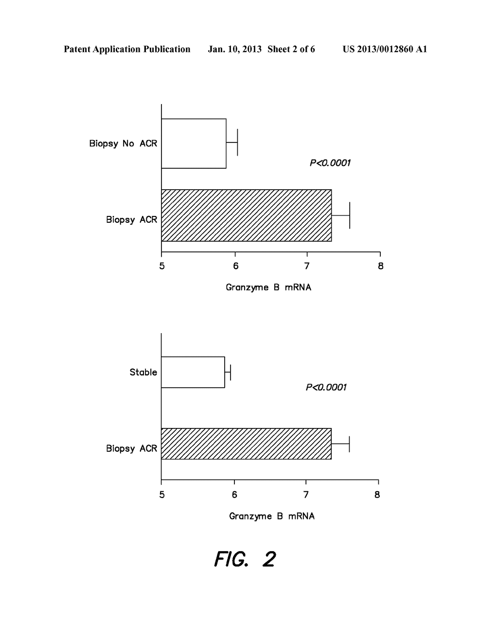 METHODS AND COMPOSITIONS TO PREDICT AND DETECT ACUTE REJECTION - diagram, schematic, and image 03