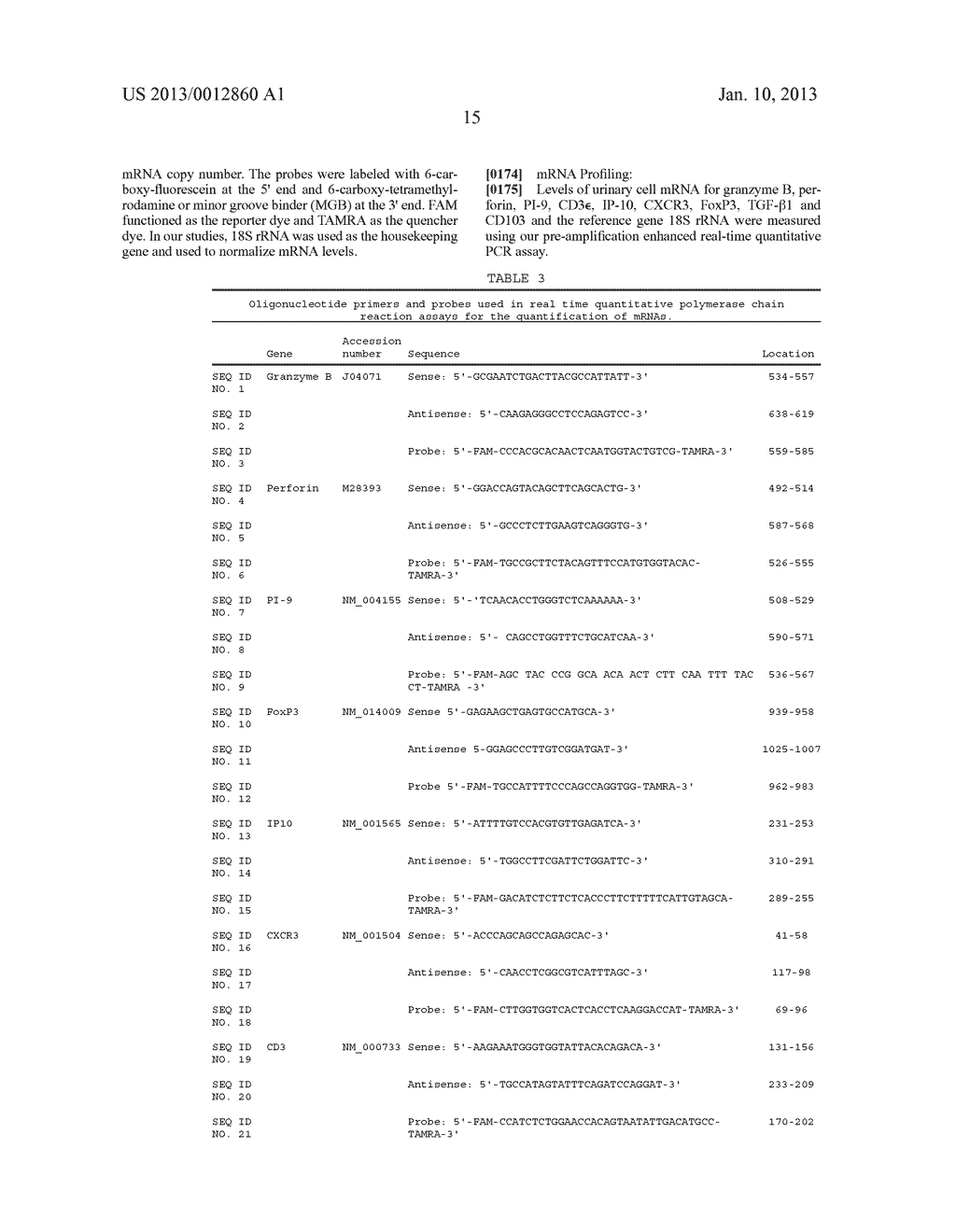 METHODS AND COMPOSITIONS TO PREDICT AND DETECT ACUTE REJECTION - diagram, schematic, and image 22