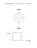 MEDICAL APPARATUS diagram and image