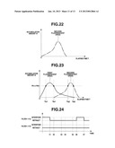 MEDICAL APPARATUS diagram and image