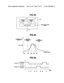 MEDICAL APPARATUS diagram and image