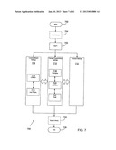 INTERFACE FOR MEDICAL INFUSION PUMP diagram and image