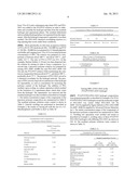 INJECTABLE CROSS-LINKED HYDROGELS FOR BIOMATERIAL APPLICATIONS diagram and image