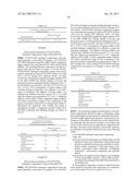 INJECTABLE CROSS-LINKED HYDROGELS FOR BIOMATERIAL APPLICATIONS diagram and image