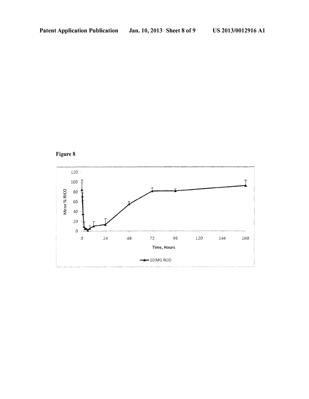 DELIVERY OF IMMUNOGLOBULIN VARIABLE DOMAINS AND CONSTRUCTS THEREOF - diagram, schematic, and image 09