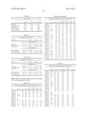 MULTIPLE DRUG DELIVERY FROM A BALLOON AND A PROSTHESIS diagram and image