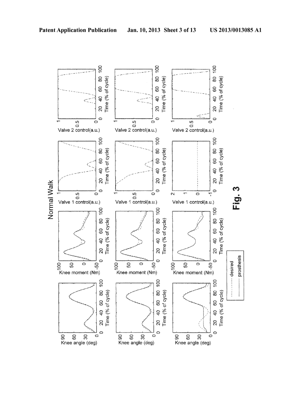 MODELING AND DESIRED CONTROL OF AN ENERGY-STORING PROSTHETIC KNEE - diagram, schematic, and image 04