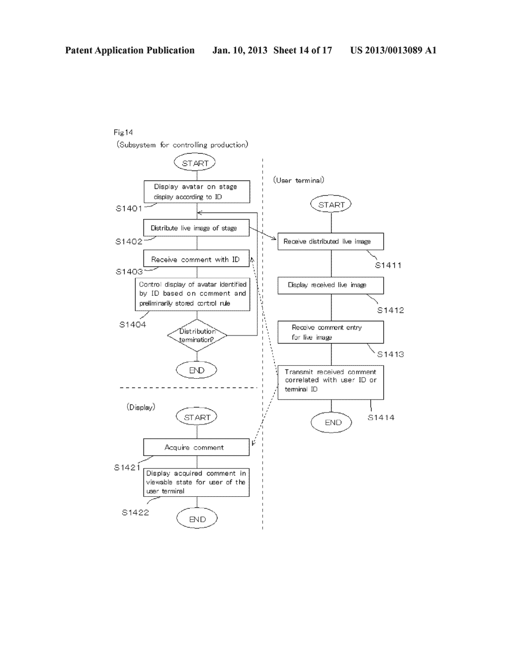 STAGE PRODUCTION SYSTEM, SUBSYSTEM FOR CONTROLLING PRODUCTION, OPERATION     METHOD AND PROGRAM THEREOF - diagram, schematic, and image 15