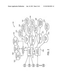 Network of Heterogeneous Devices Including at Least One Outdoor Lighting     Fixture Node diagram and image