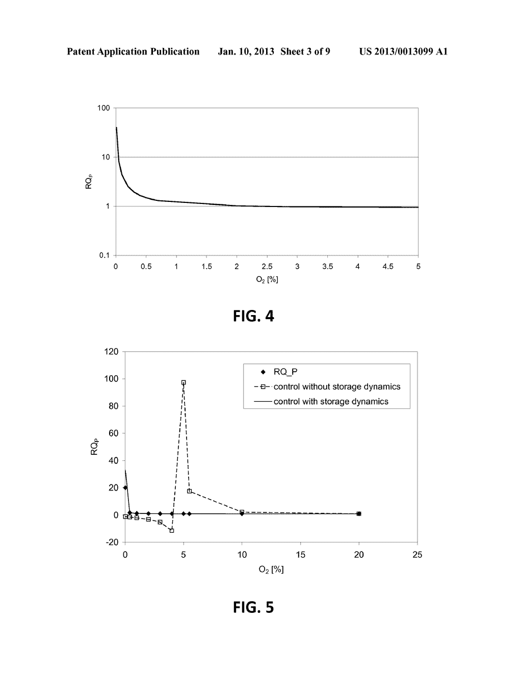 STORAGE OF RESPIRATORY PRODUCE - diagram, schematic, and image 04