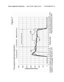 INTEGRATION OF COMMERCIAL BUILDING OPERATIONS WITH ELECTRIC SYSTEM     OPERATIONS AND MARKETS diagram and image