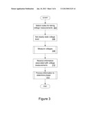 METHODS AND SYSTEMS FOR DETERMINING AN ASSOCIATION BETWEEN NODES AND     PHASES VIA A SMART GRID diagram and image