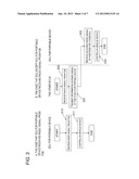 VEHICLE CONTROL SYSTEM, ELECTRONIC CONTROL DEVICE, AND COMMUNICATION     METHOD diagram and image