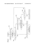 VEHICLE CONTROL SYSTEM, ELECTRONIC CONTROL DEVICE, AND COMMUNICATION     METHOD diagram and image