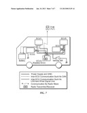 VEHICLE CONTROL SYSTEM, ELECTRONIC CONTROL DEVICE, AND COMMUNICATION     METHOD diagram and image