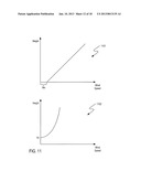 AUTOMATICALLY GUIDED PARAFOIL DIRECTED TO LAND ON A MOVING TARGET diagram and image