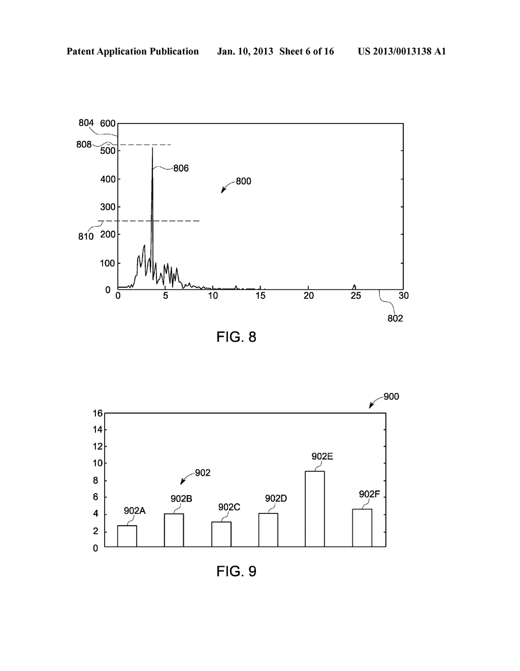 SYSTEM AND METHOD FOR PREDICTING MECHANICAL FAILURE OF A MOTOR - diagram, schematic, and image 07