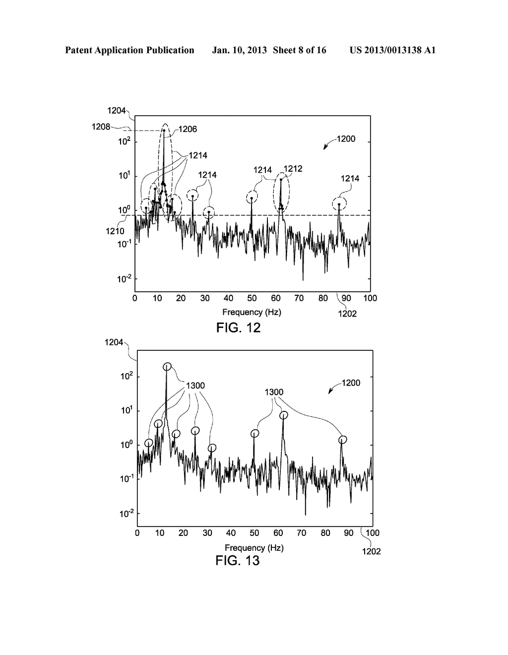 SYSTEM AND METHOD FOR PREDICTING MECHANICAL FAILURE OF A MOTOR - diagram, schematic, and image 09