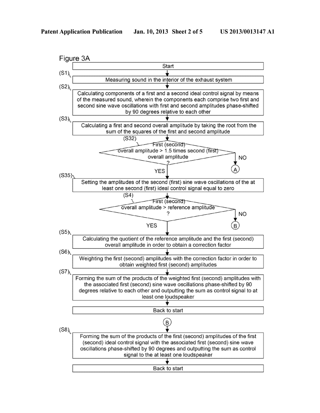 ANTI-SOUND SYSTEM FOR EXHAUST SYSTEMS AND METHOD FOR CONTROLLING THE SAME - diagram, schematic, and image 03