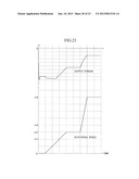 ELECTRIC POWER STEERING SYSTEM diagram and image