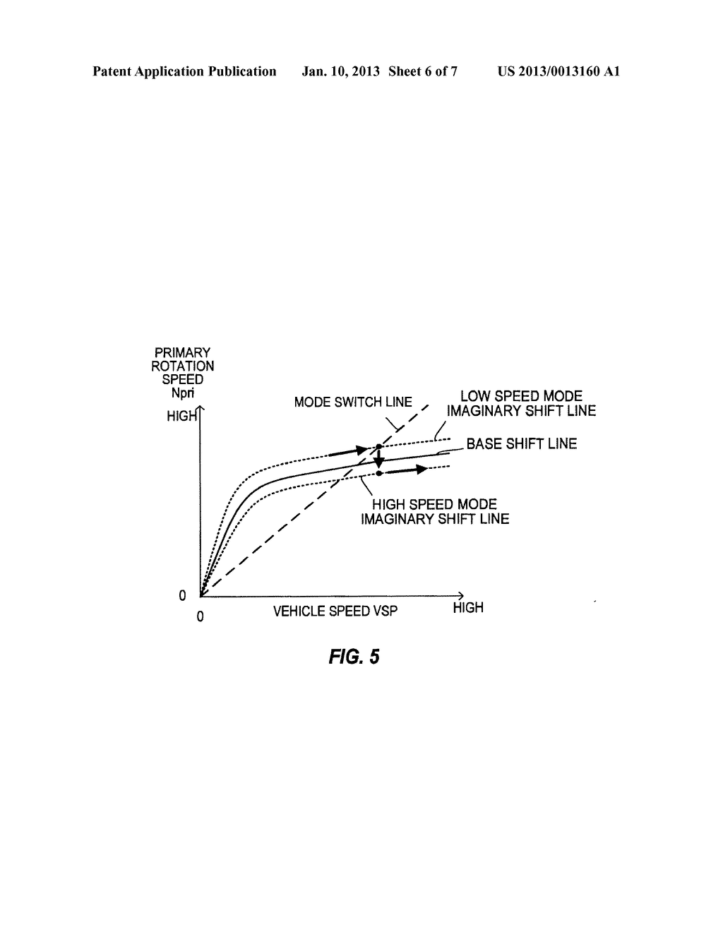 CONTINUOUSLY VARIABLE TRANSMISSION AND CONTROL METHOD THEREOF - diagram, schematic, and image 07