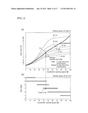 CONTROL DEVICE FOR VEHICLE diagram and image