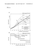 CONTROL DEVICE FOR VEHICLE diagram and image