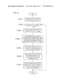 CONTROL DEVICE FOR VEHICLE diagram and image