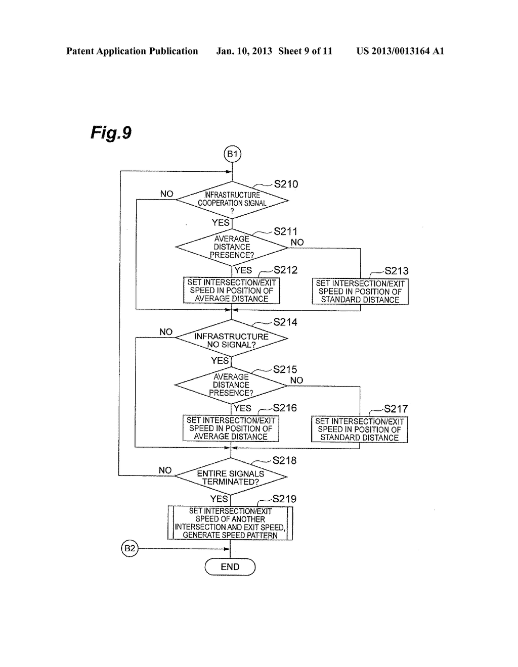 VEHICLE CONTROL DEVICE - diagram, schematic, and image 10