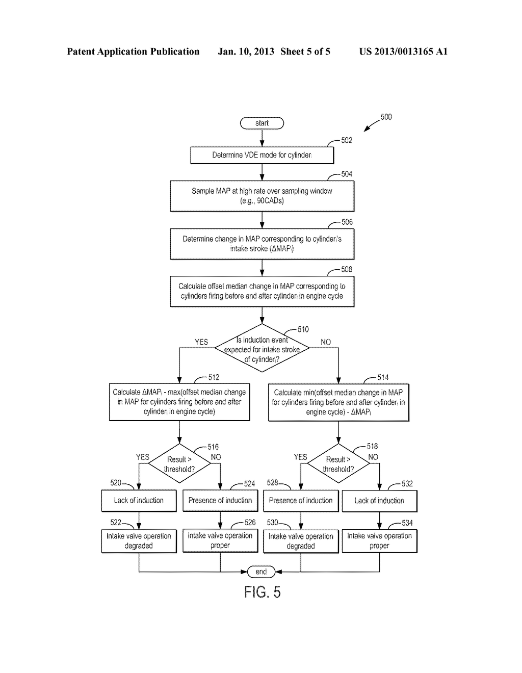 VARIABLE DISPLACEMENT ENGINE DIAGNOSTICS - diagram, schematic, and image 06