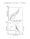 TRANSIENT COMPRESSOR SURGE RESPONSE FOR A TURBOCHARGED ENGINE diagram and image