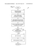 TRANSIENT COMPRESSOR SURGE RESPONSE FOR A TURBOCHARGED ENGINE diagram and image