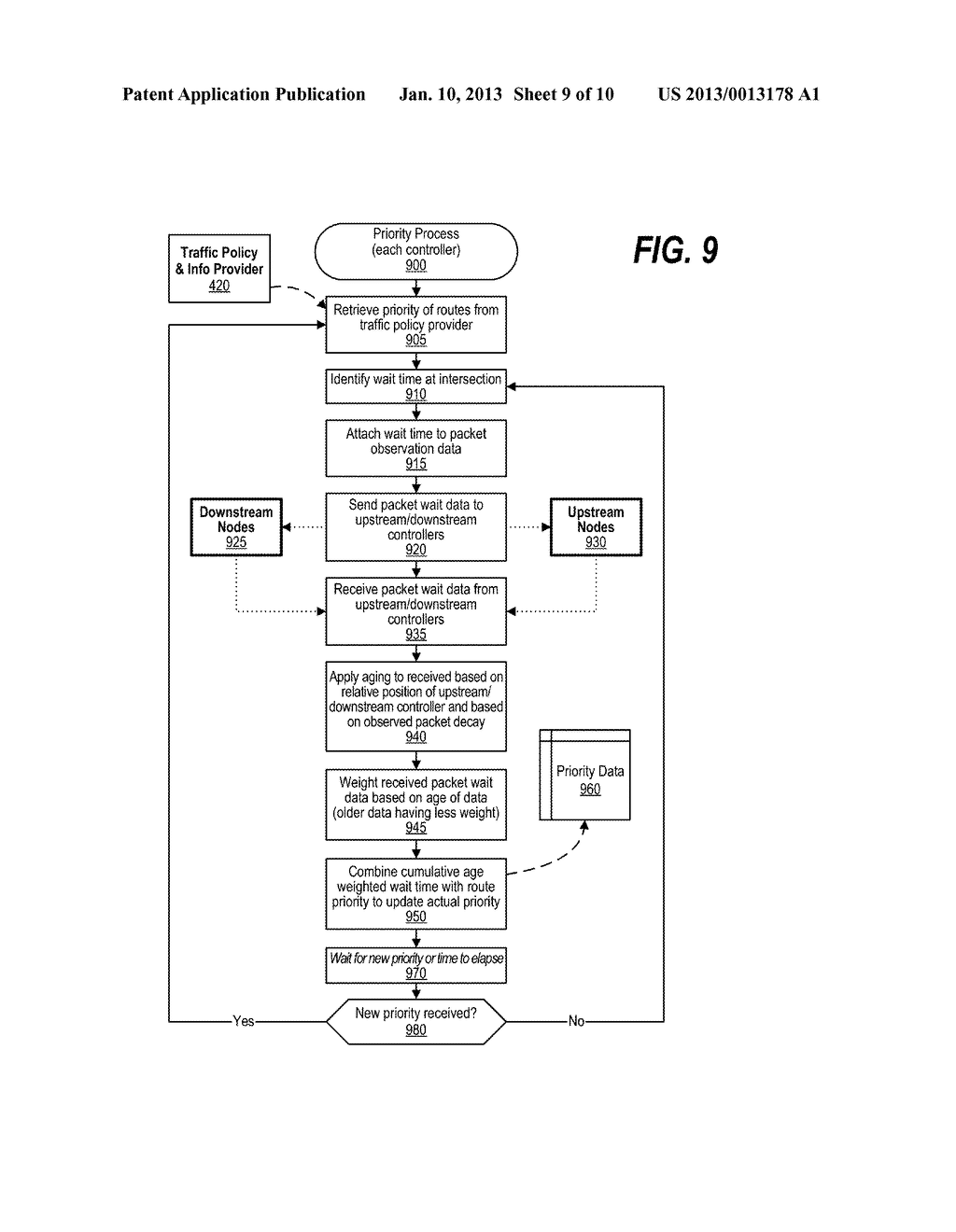 Intelligent Traffic Control Mesh - diagram, schematic, and image 10