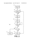 NAVIGATION BLIND STARTUP diagram and image