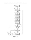 NAVIGATION BLIND STARTUP diagram and image